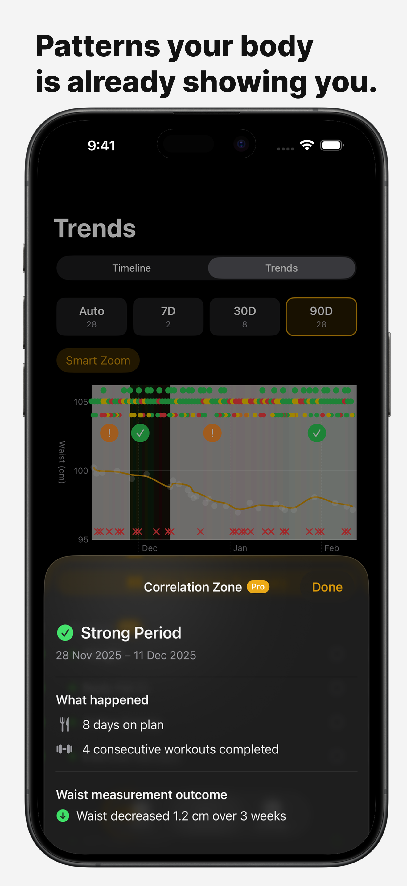 Recomp correlation zone detection